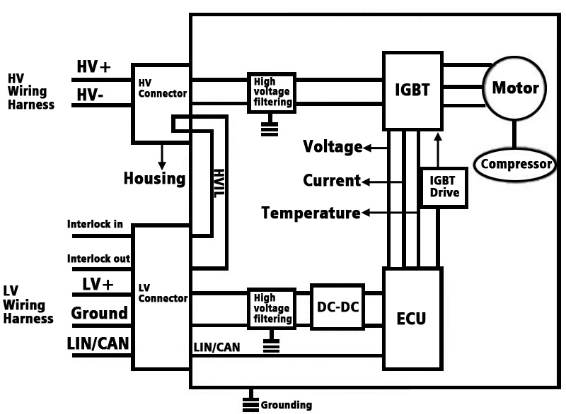 electric compressor control schematic diagram